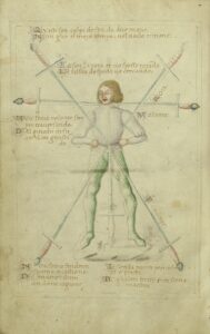 Vadi's 7 blows of the sword from f15v