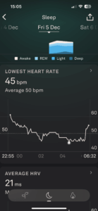 Friday night with a little booze: hr lowest 45 average 50