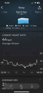 Effect on HR with some alcohol on the Saturday: hr lowest 44, average 48.